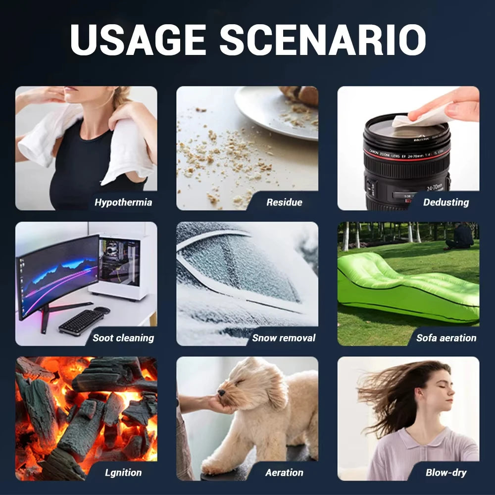 Super Violent Blower 500000RPM Brushless Turbo Jet Blower Dry 20000mAh Fast Charging Duct Fan 300G Thrust PC Cleaning Too