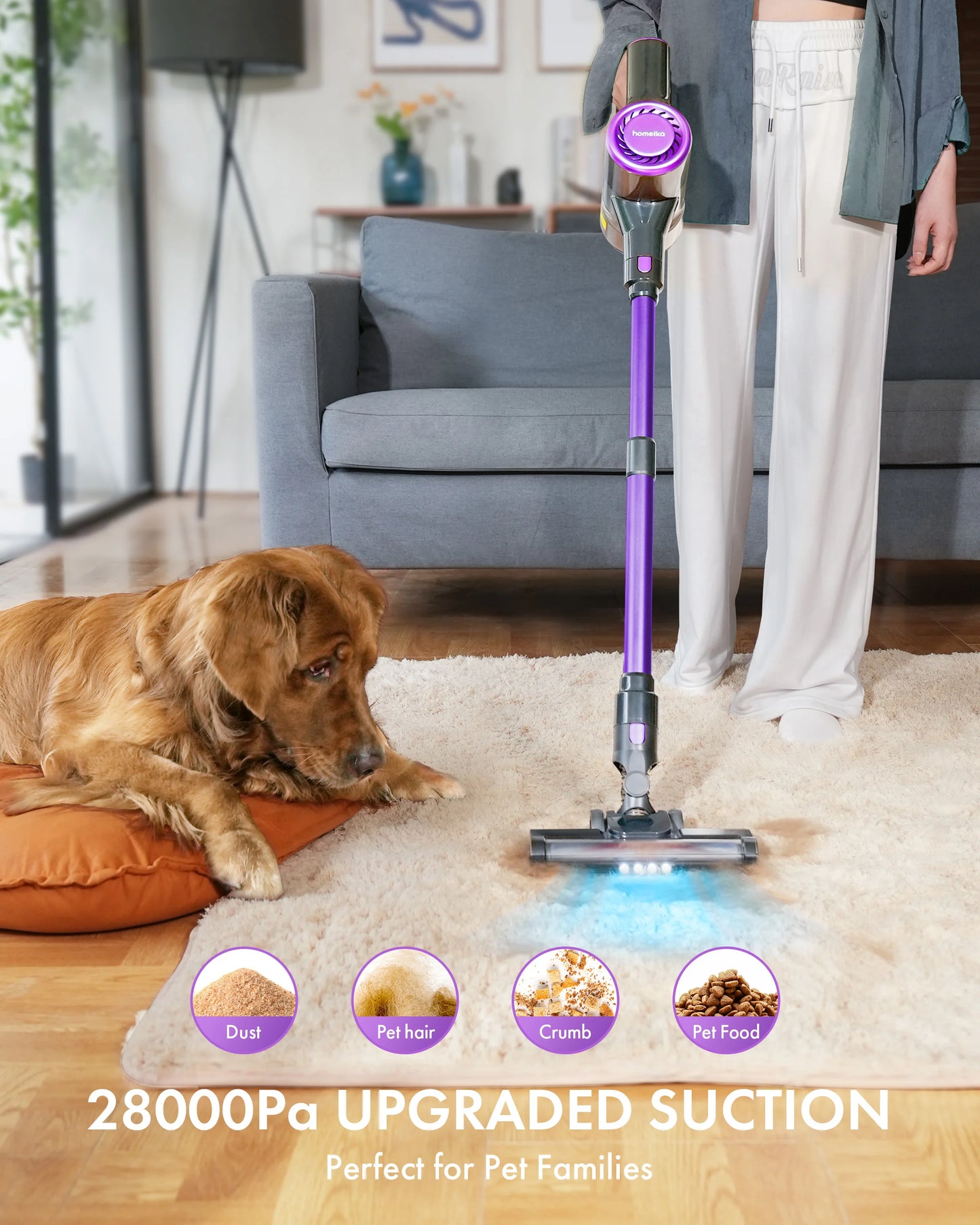 Homeika Cordless Vacuum Cleaner,28KPA 55mins Powerful Suction 8-in-1 LED Display,One-Click Dust Emptying for Pet Hair/Allergies
