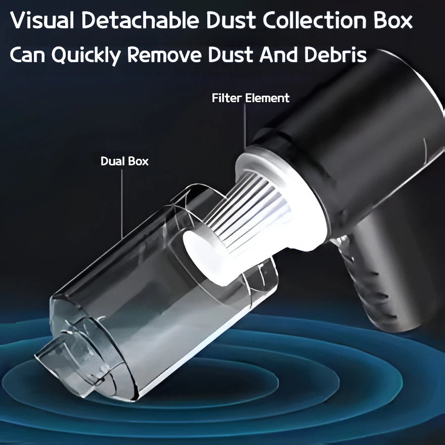 Wireless Car Vacuum Cleaner with 1200mAh USB Charging - Portable Mini Wet/Dry & Blower Vacuum for Home & Auto Use