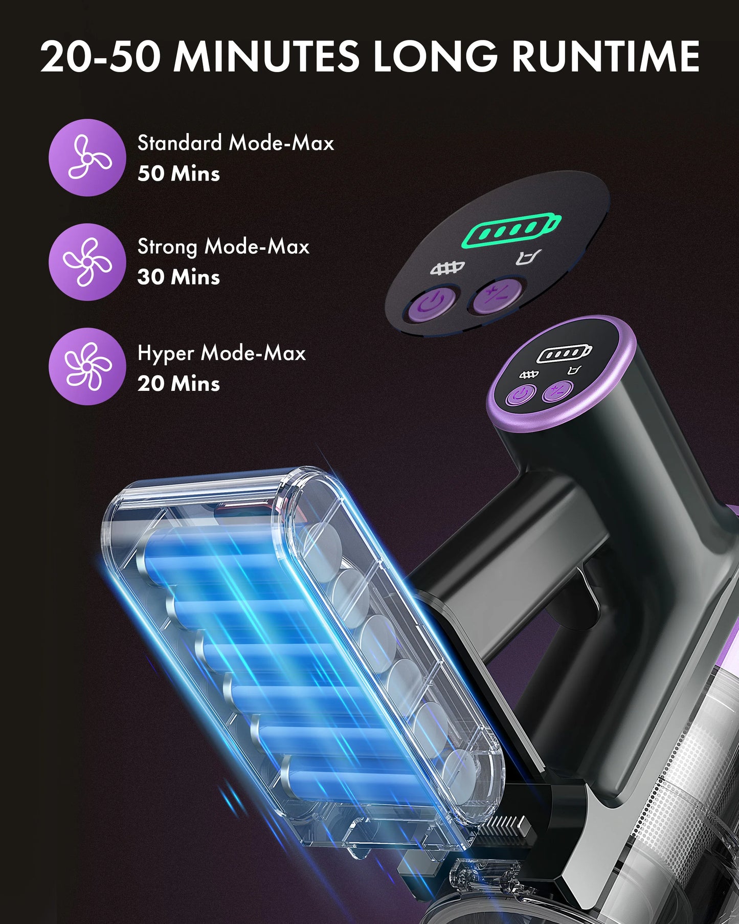 Homeika Cordless Vacuum Cleaner,28KPA 55mins Powerful Suction 8-in-1 LED Display,One-Click Dust Emptying for Pet Hair/Allergies